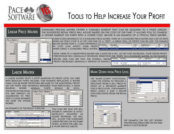 Tools to Help Increase Your Profit