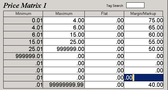 Price Matrix 1