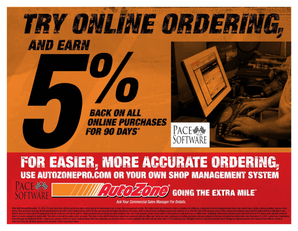 Online Integration